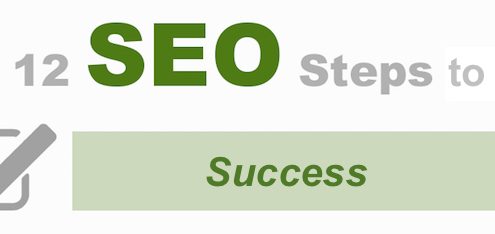 Banner with text of 12 Steps to SEO success.